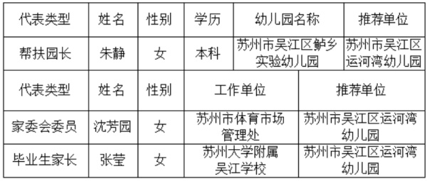 表格2.jpg